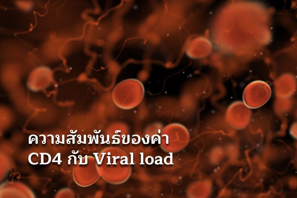 ความสัมพันธ์ของค่า CD4 กับ Viral load