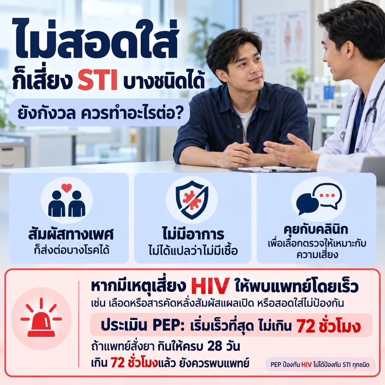 ภาพชายปรึกษาแพทย์ อธิบายว่าไม่สอดใส่ก็อาจติด STI บางชนิดได้ แม้ไม่มีอาการ หากกังวลควรปรึกษาคลินิกเพื่อประเมินความเสี่ยงและวางแผนตรวจ