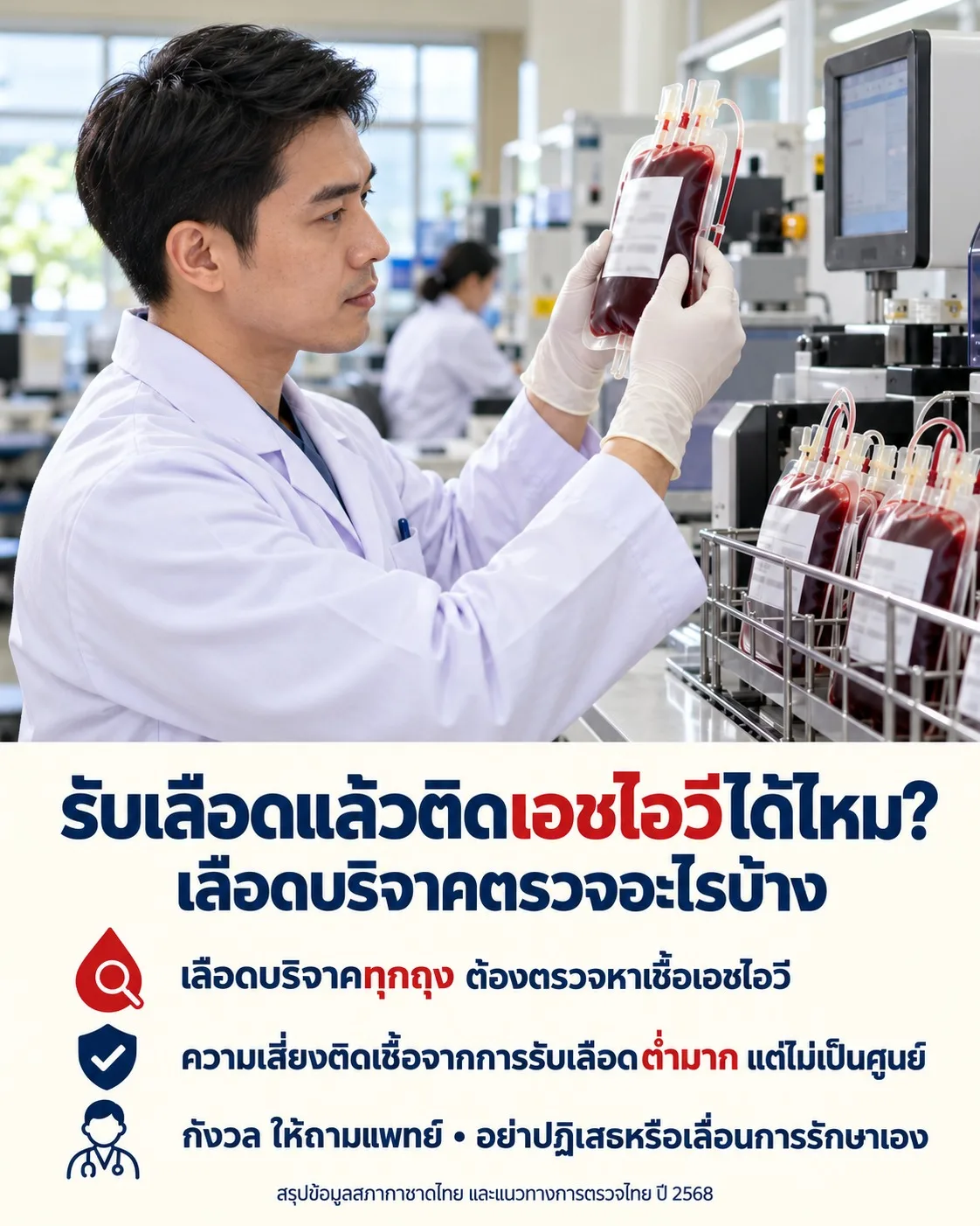 รับเลือดแล้วติดเอชไอวีได้ไหม เลือดบริจาคตรวจอะไรบ้าง