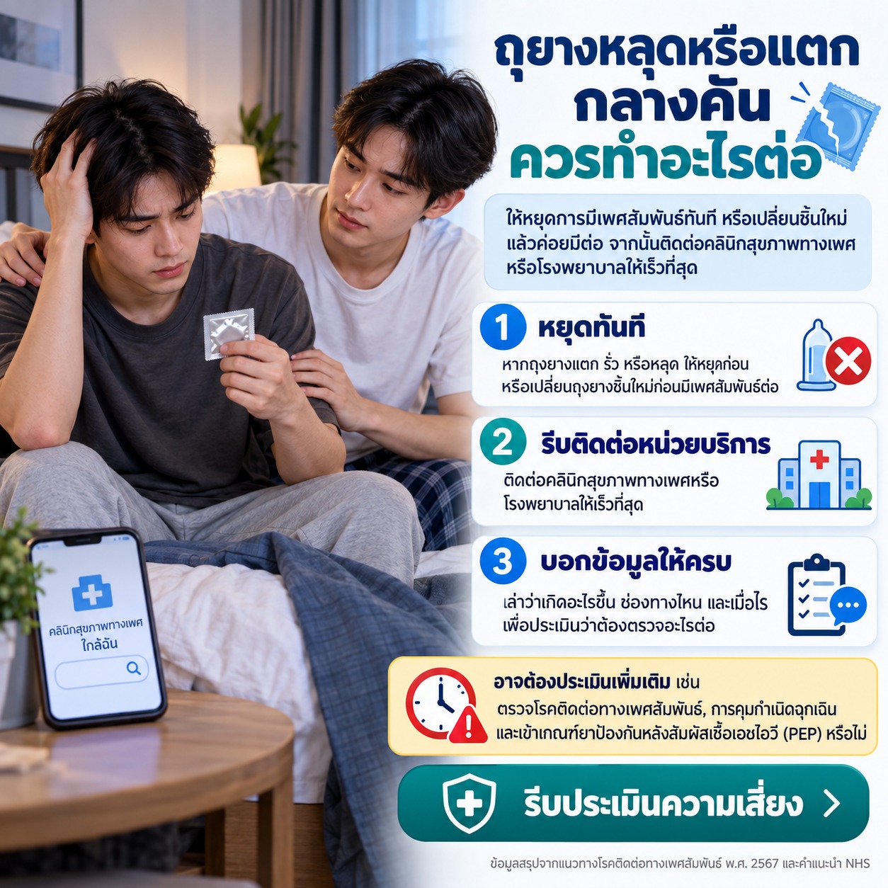 ภาพถุงยางหลุดหรือแตกกลางคัน ควรทำอะไรต่อ alternative description คือ คู่ชายกำลังปรึกษากันหลังถุงยางหลุดหรือแตก พร้อมคำแนะนำให้หยุด เปลี่ยนถุงยางใหม่ และติดต่อคลินิกเพื่อประเมินความเสี่ยงโดยเร็ว